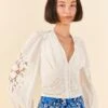 Farm Rio Off-White Lace Blouse 1 Farm Rio Off-White Lace Blouse -Farm Rio 306081 01