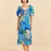 Farm Rio Green Jungle Panther Midi Dress 2 Farm Rio Green Jungle Panther Midi Dress -Farm Rio 309167 01